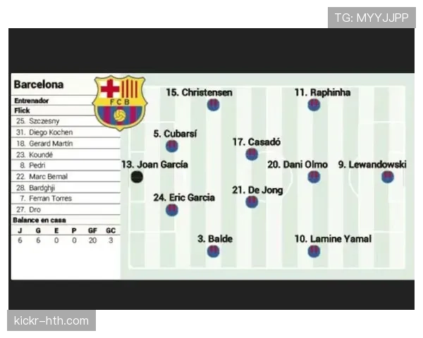 巴萨球员拉菲尼亚因肌肉撕裂将缺阵数周，球队阵容面临挑战