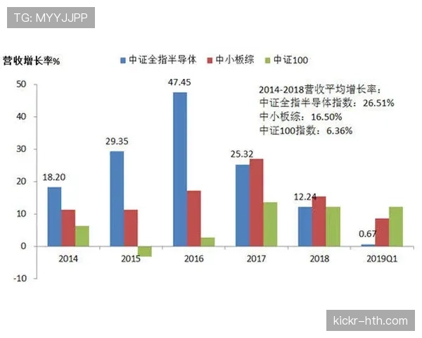 巴尔科拉表现稳定性与成长轨迹解析