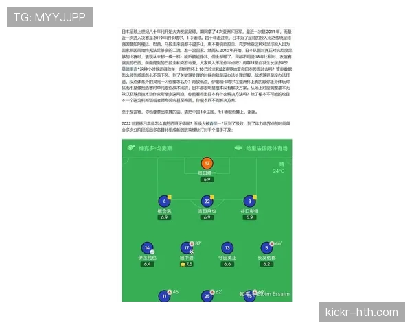 2026世界杯晋级名单预测谁将成为最大惊喜 2026世界杯晋级名单预测谁将成为最大惊喜