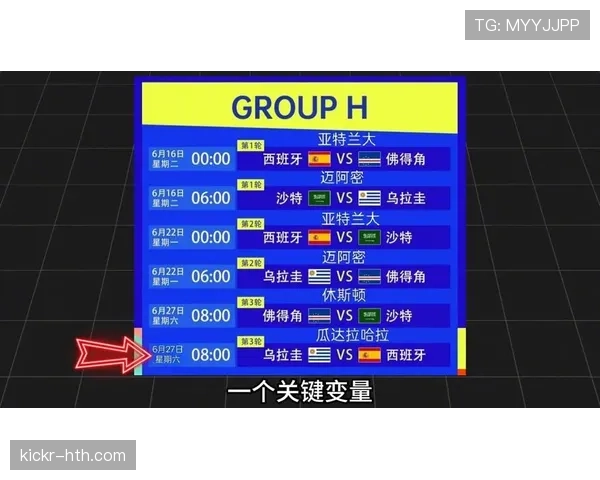 世界杯H组数据模型预测结果