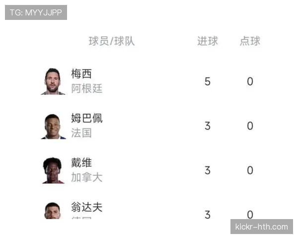 2026世界杯32强赛程回顾:战报与晋级名单整理 2026世界杯32强赛程回顾:战报与晋级名单整理